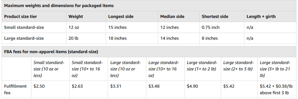 Ensuring accurate product dimensions and weight